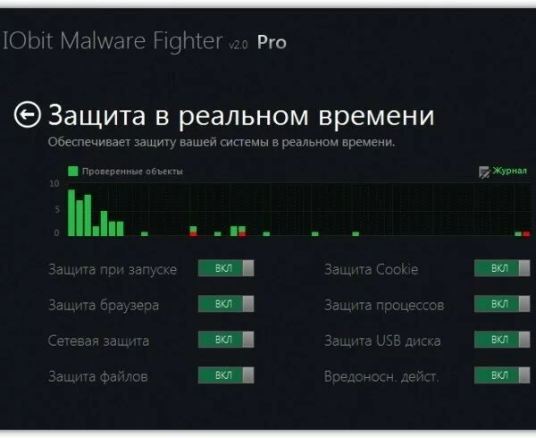 IObit Malware Fighter Pro 2.0.0.204